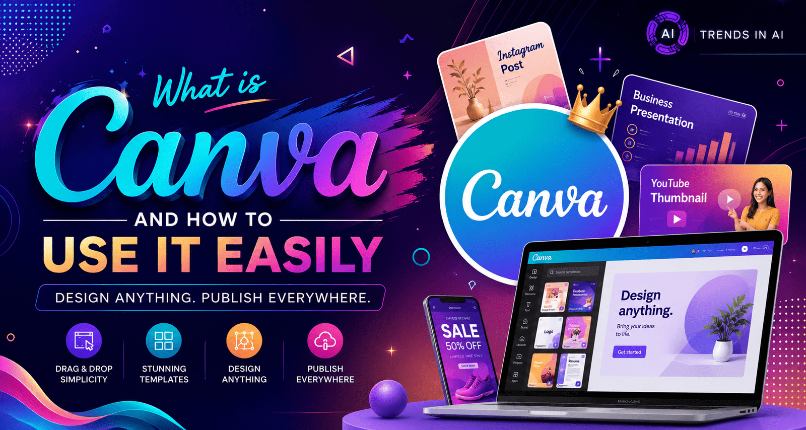 Read more about the article What is Canva and How to Use It Easily